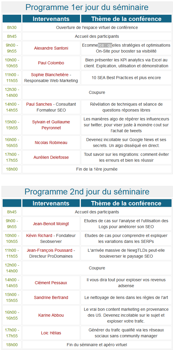 Programmation 2014